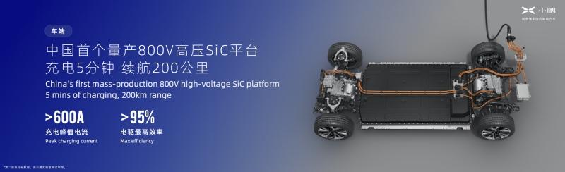 “1024小鹏汽车科技日”加速智能出行生态变革