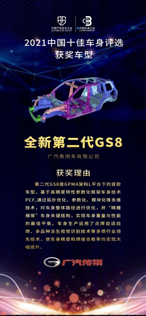 新GS8入围中国十佳车身