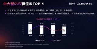 高性价比硬派新越野，哈弗H9-2022款“性”“智”双升级
