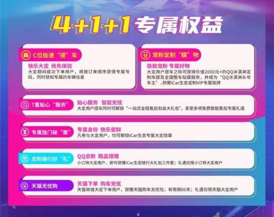 QQ冰淇淋大定预售15624台！8城联动 Q+空间打造沉浸式购物新体验！