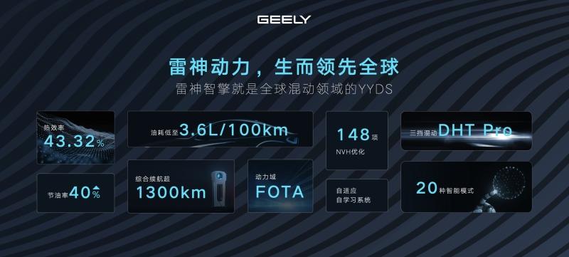 开启吉利“动力4.0“时代 全球动力科技品牌“雷神动力”正式发布