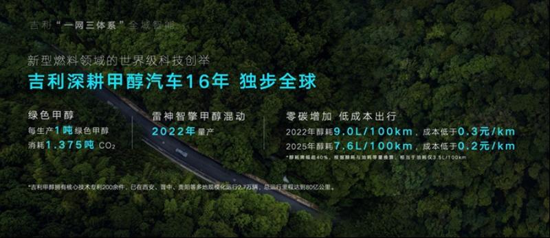 开启吉利“动力4.0“时代 全球动力科技品牌“雷神动力”正式发布