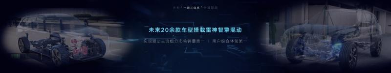 开启吉利“动力4.0“时代 全球动力科技品牌“雷神动力”正式发布
