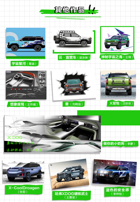 专属OFFER大奖送出 哈弗X DOG青年设计大赛迎最终章