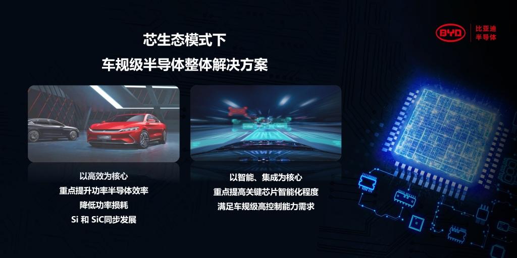 创新引领未来,比亚迪半导体SiC功率模块斩获2021年度“全球电子成就奖”