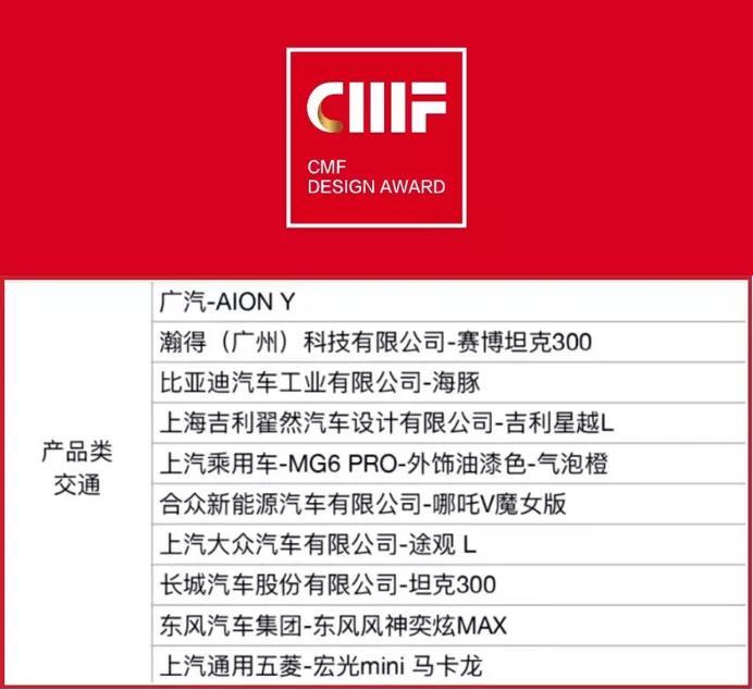 重磅!“国际CMF设计奖”砸中东风风神奕炫MAX
