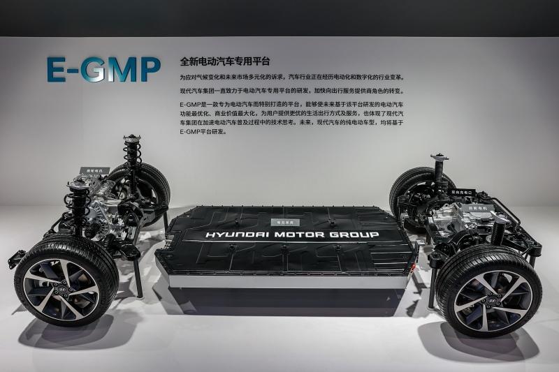 起亚携“氢+电”新产品亮相第四届中国国际进口博览会