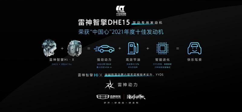 吉利雷神混动发动机DHE15荣获“中国心”十佳发动机