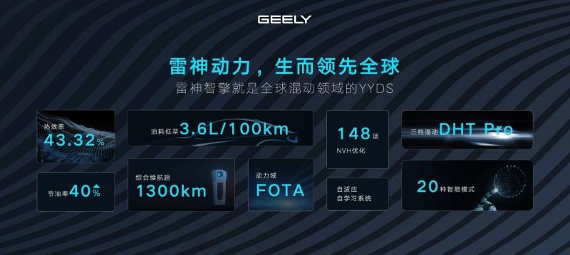 吉利雷神混动发动机DHE15荣获“中国心”十佳发动机