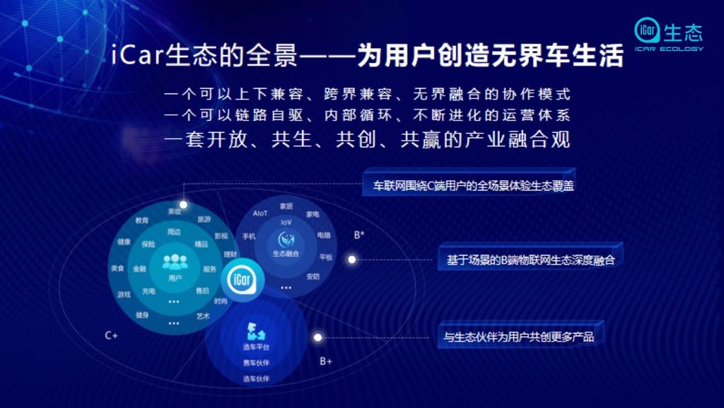 奇瑞QQ冰淇淋凭什么引爆薇娅直播间