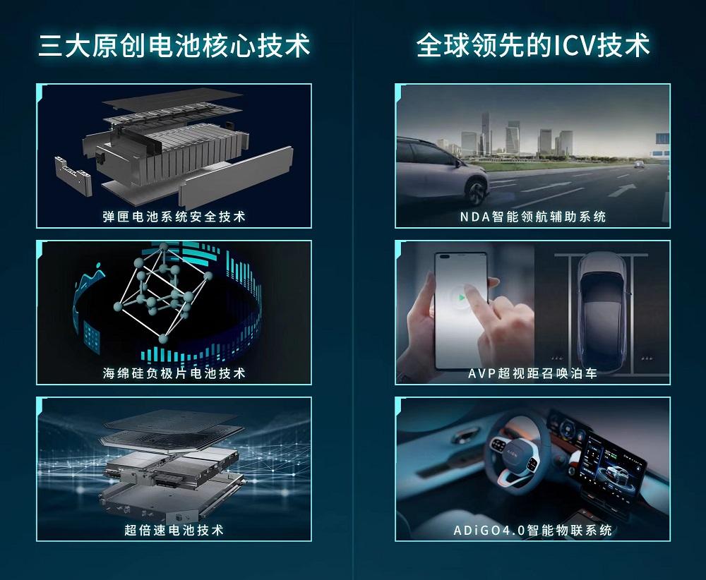    此前，2019年上市的AION LX曾是全球首款续航达650km的纯电动车，如今AION LX Plus以1008km再次做到了续航的全球领先，广汽埃安又一次实现了行业技术引领，为用户带来了“先人一步的科技享受”。