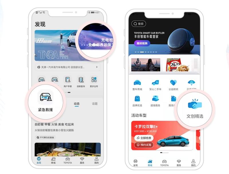 900万销量的背后，是一个发展更为稳健的一汽丰田