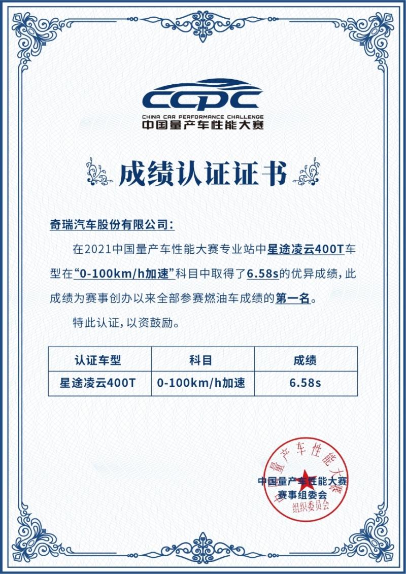 2021年度十佳发动机有多强，CCPC给你答案！