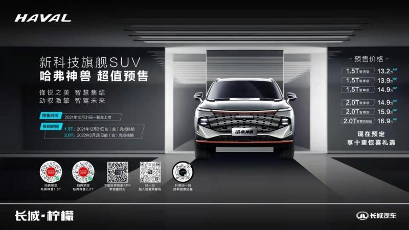 交车破千、订单破1.2万 哈弗神兽迎来火爆“提车潮”