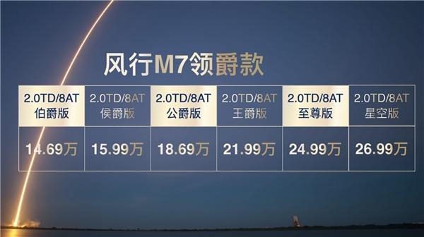 14万起售即豪华，进阶MPV世家焕新力作东风风行M7领爵款上市