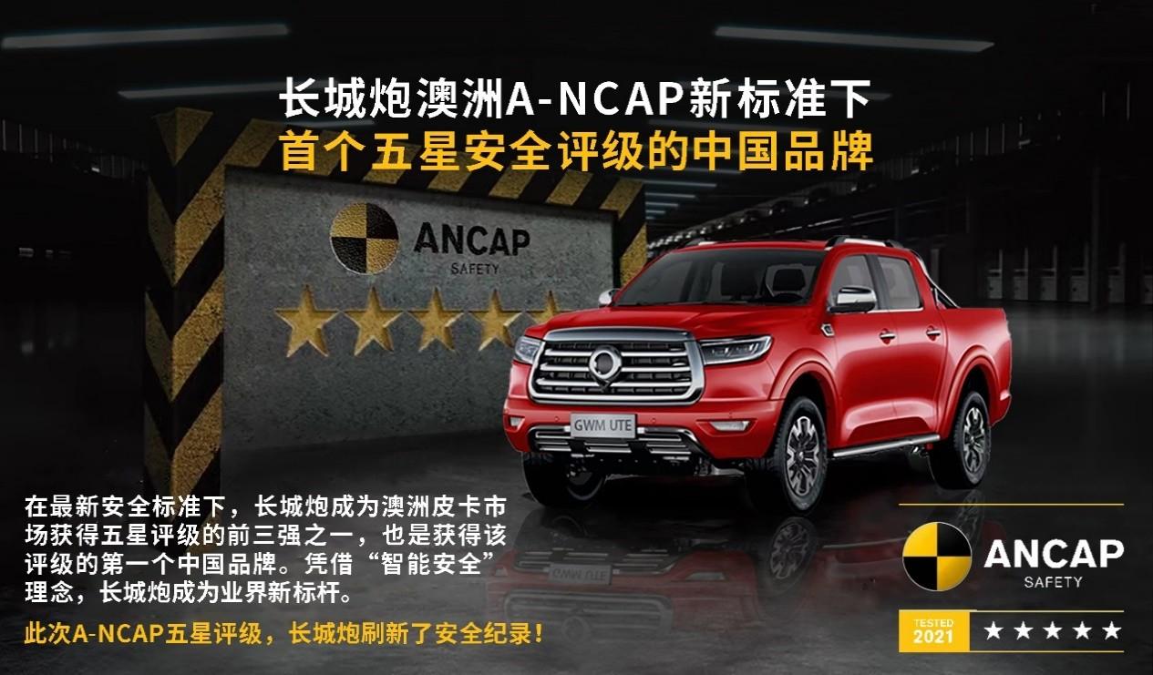 中国皮卡品牌的“出海者”长城炮做了什么