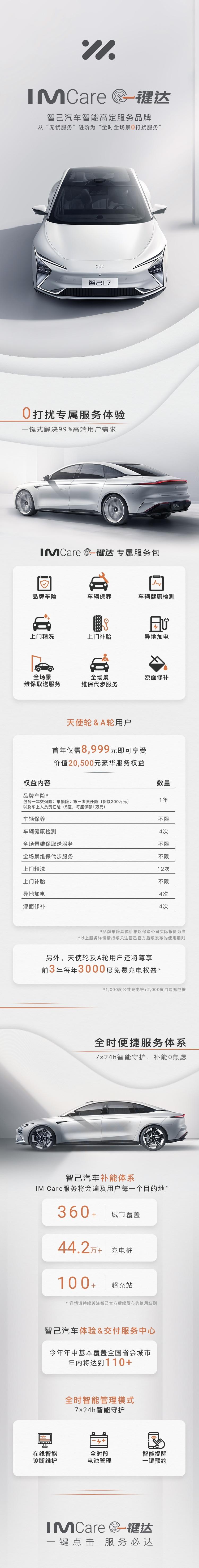 智己汽车智能高定服务品牌“IM Care一键达”正式发布