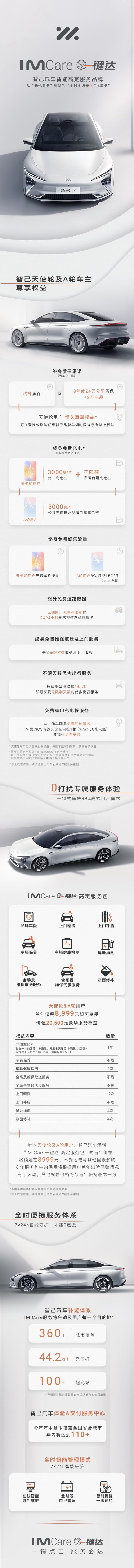 智己汽车服务品牌“IM Care一键达”用户权益迭代升级