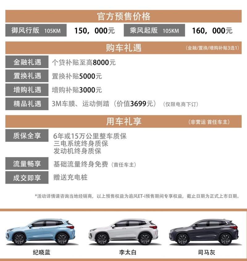 星核动力ET-i全擎超混首款车型开启预售,星途追风ET-i 15万元起