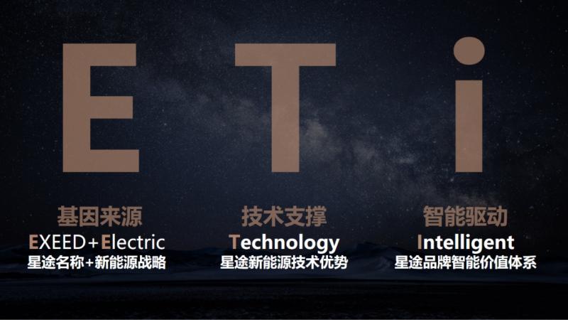 星核动力ET-i全擎超混首款车型开启预售,星途追风ET-i 15万元起