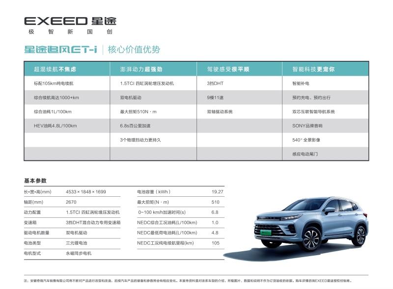 星核动力ET-i全擎超混首款车型开启预售,星途追风ET-i 15万元起