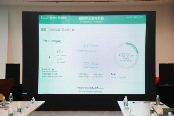 全球领先!极寒5min充电130km,极狐4C“速热速充速冷”技术首测成功
