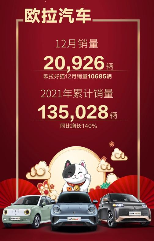 如何“更爱女人”?欧拉好猫以新品类成为改变车界的风向标