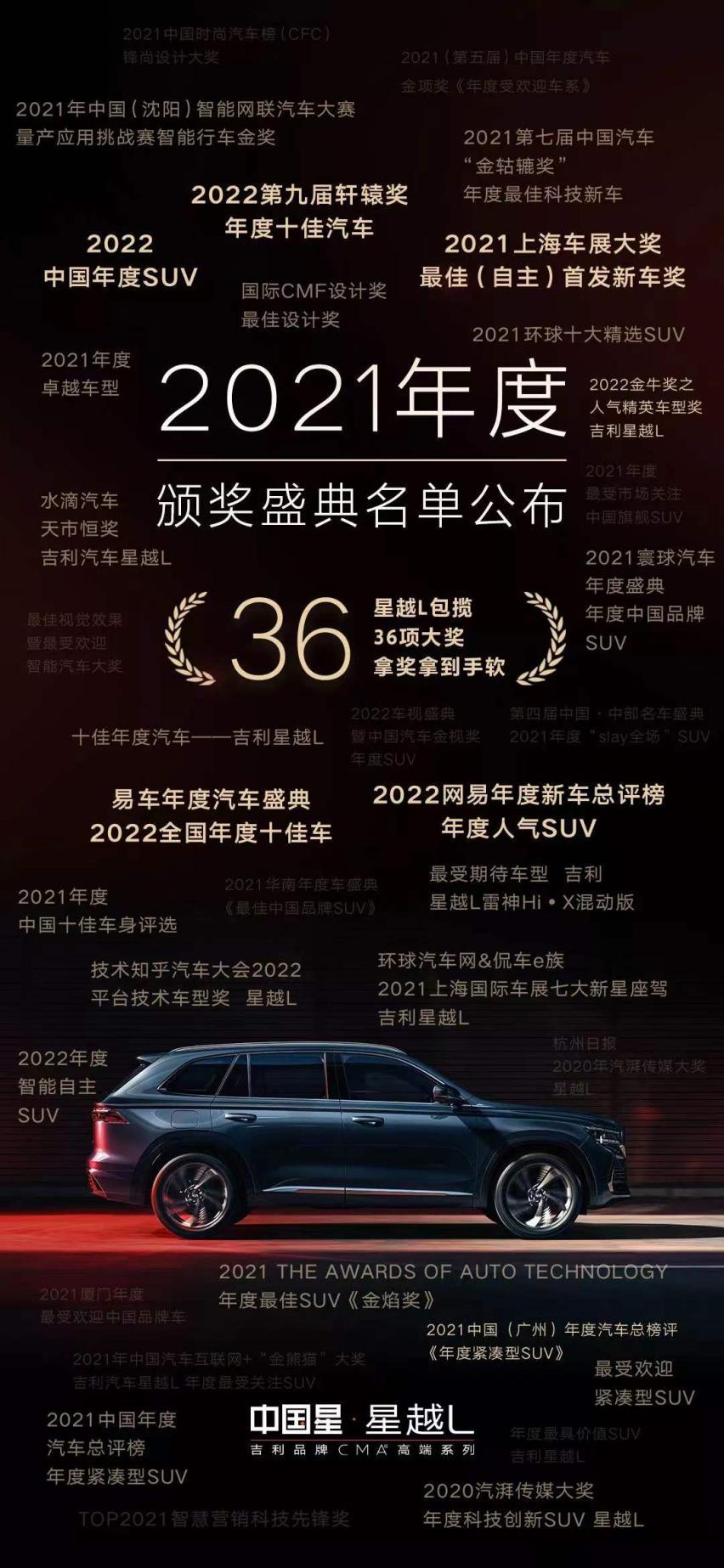 中国星领衔,吉利迈入乘用车销量TOP3