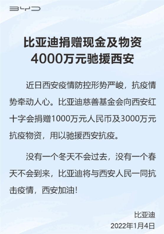 硬核复工,比亚迪抽车奖励复产员工