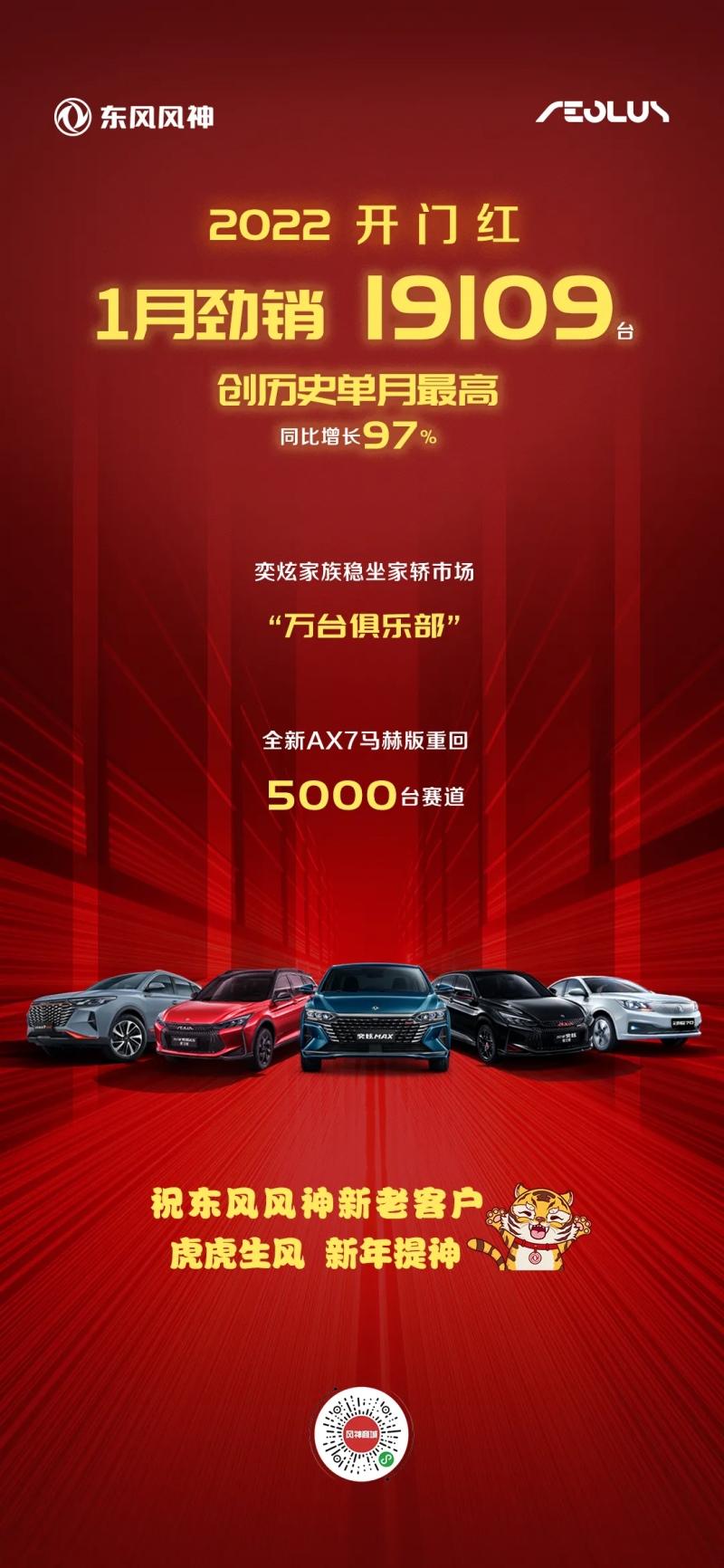 虎虎生“风”东风风神创单月销量历史新高