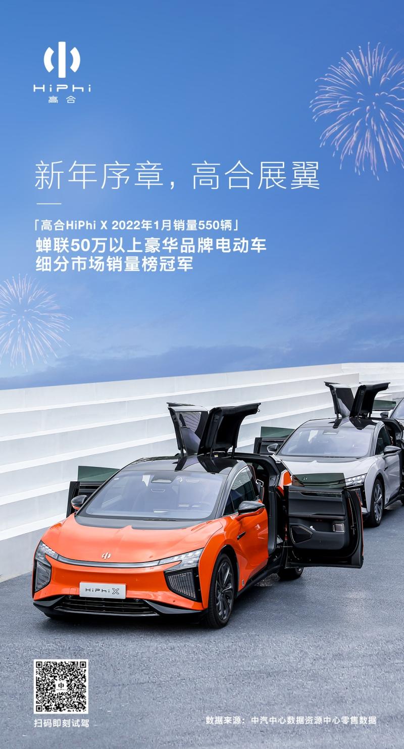 持续领跑!高合汽车开年1月再夺50万以上豪华品牌电动车销量冠军