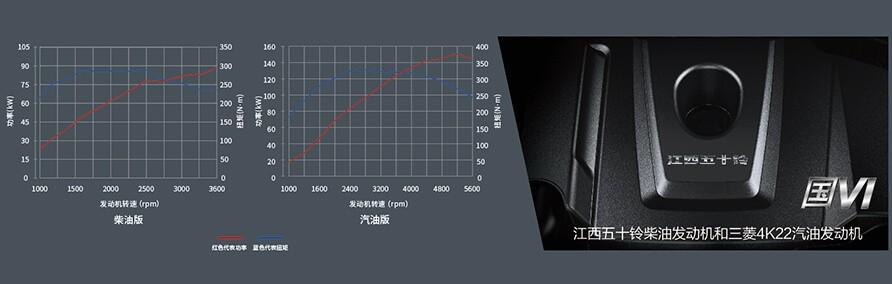 一年之瑞在于春,开年迈向致富路