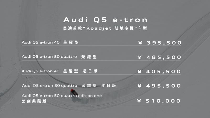 成都奥迪之城正式开业，奥迪Q5 e-tron与奥迪A7L特别版车型首次亮相成都
