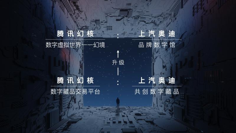成都奥迪之城正式开业，奥迪Q5 e-tron与奥迪A7L特别版车型首次亮相成都