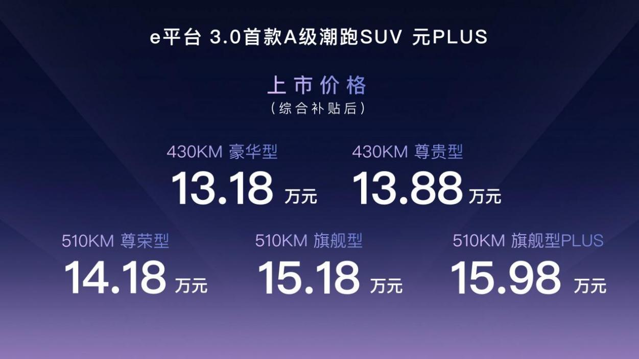 A级纯电市场性能“天花板”元PLUS上市售价13.18万元起!