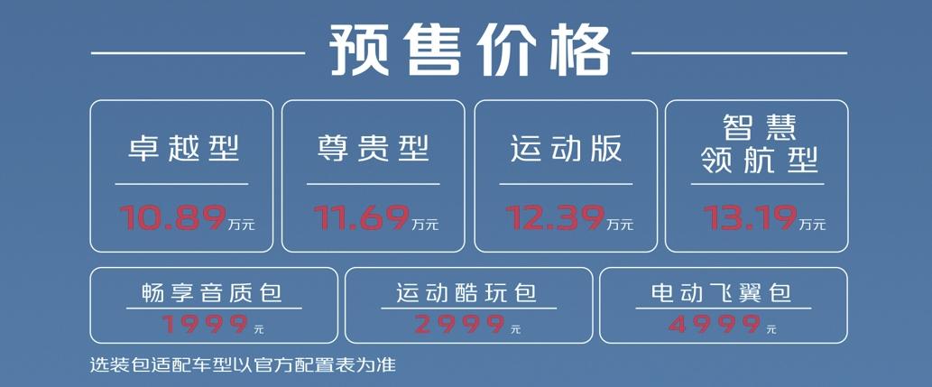 长安UNI-V全球预售开启,顶配预售价13.19万元