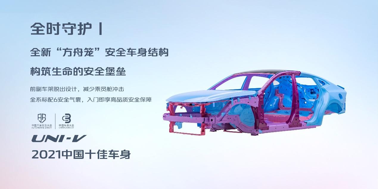 长安UNI-V全球预售开启,顶配预售价13.19万元