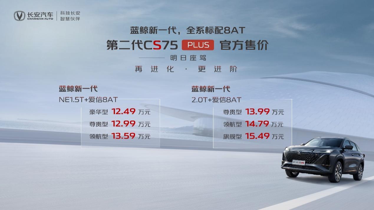 第二代CS75PLUS上市: 不只是升级,更是进阶