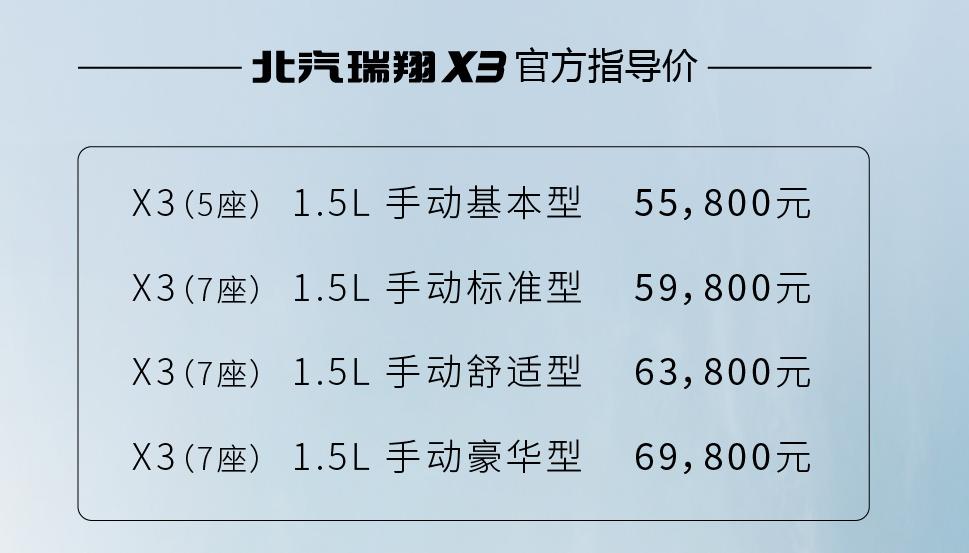 不到7万买到的七座SUV,北汽瑞翔X3一切以实用至上