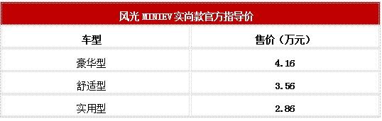 轻生活新时尚 风光MINIEV实尚款上市售价2.86-4.16万