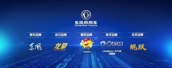 2022年东风商用车国内销量目标16万辆!龙擎动力起到什么作用?