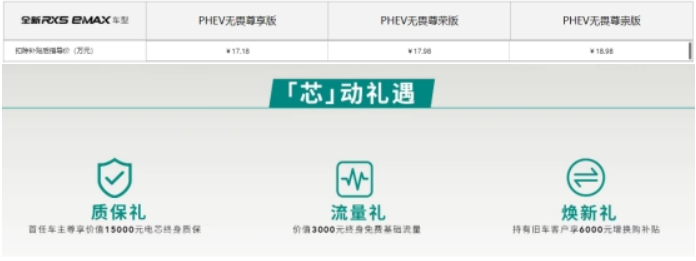 无惧油价上涨,这款车让“全都要”的年轻人“high”起来