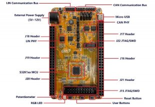 大联大世平集团推出基于NXP产品的汽车通用评估板方案