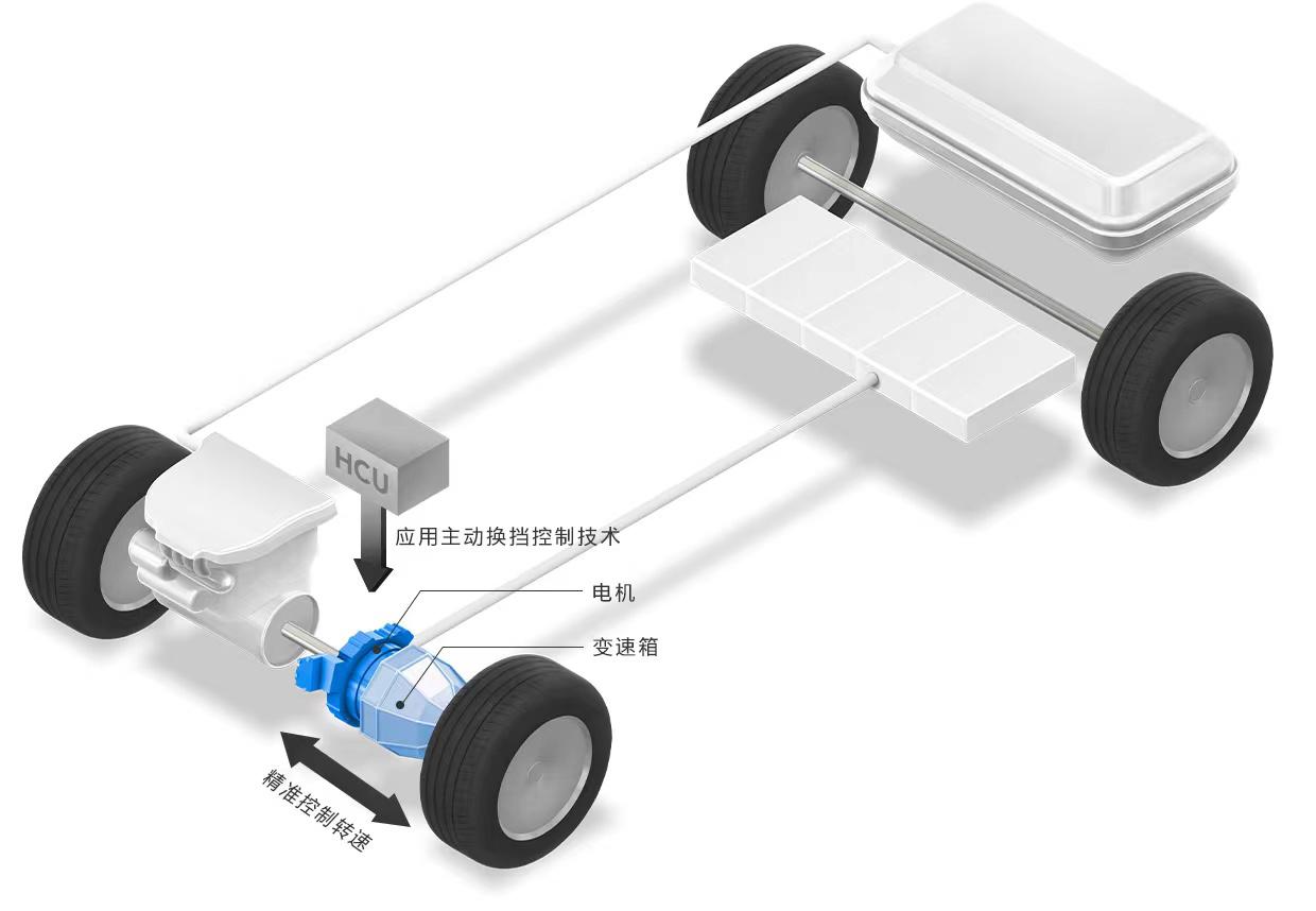 现代汽车混合动力技术赋能 途胜L混动高效性能带你领略《神秘海域》