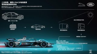 捷豹路虎携手Pramac打造零排放能量储存系统