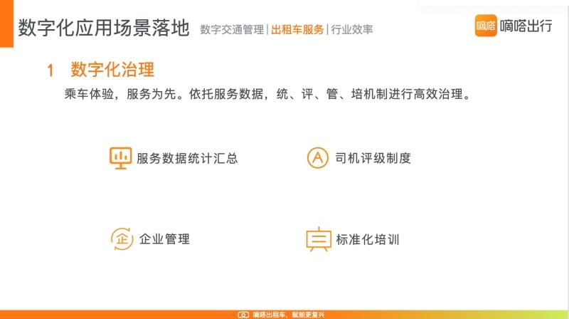 嘀嗒出行全面做好出租车数字化转型升级专业服务商