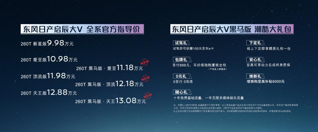 一键触发五彩斑斓yeah生活 东风日产启辰大V黑马版火热上架