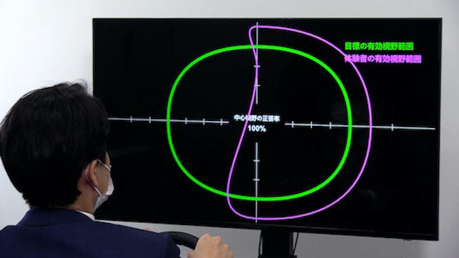 日产汽车携手北里大学共同开发“有效视野测量系统”
