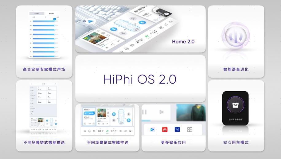 高合“喜欢创造”进化不止  HiPhi Z GT全球首次亮相