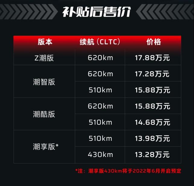 产品力大升级!2022款合创Z03正式上市